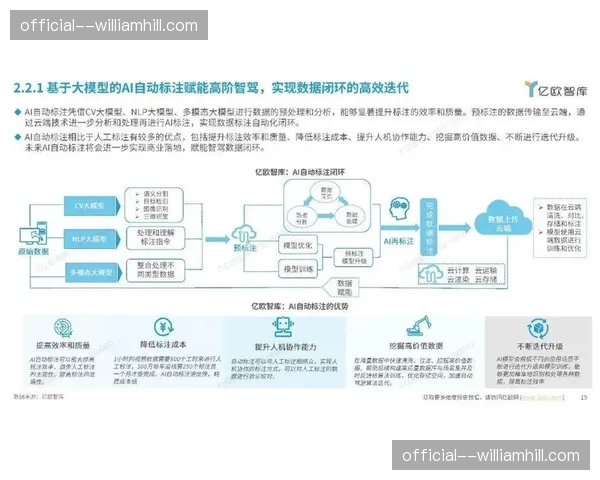 自动驾驶接驳车试运行 闭环区域调度逻辑实现闭环